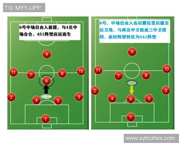 足球战术评比揭晓北京足球队荣登第四名引发热议 足球战术评比揭晓北京足球队荣登第四名引发热议