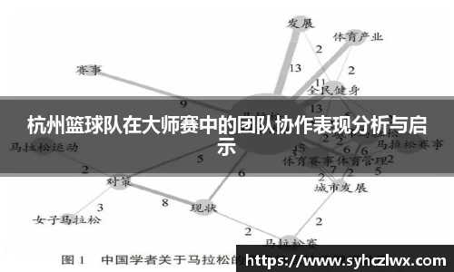 杭州篮球队在大师赛中的团队协作表现分析与启示