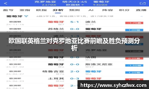 欧国联英格兰对克罗地亚比赛前瞻及胜负预测分析