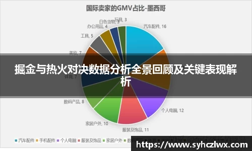 掘金与热火对决数据分析全景回顾及关键表现解析